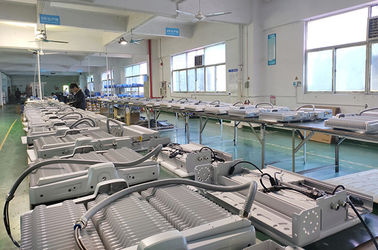 Luxsun lighting Co.,Ltd Fabrika turu
