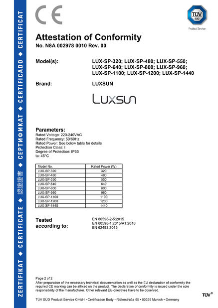 Çin Luxsun lighting Co.,Ltd Sertifikalar