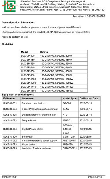 Çin Luxsun lighting Co.,Ltd Sertifikalar